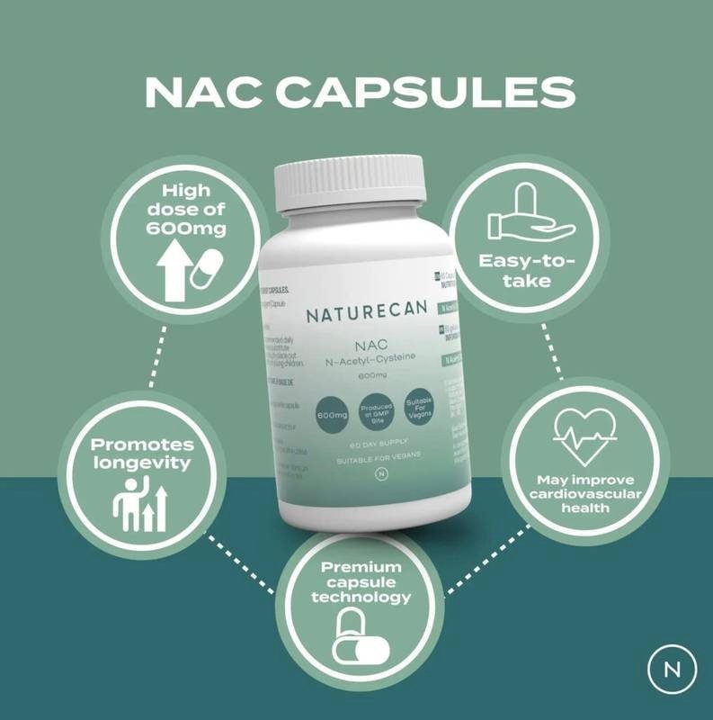 Anti-Ageing Care Bundle - Image 2