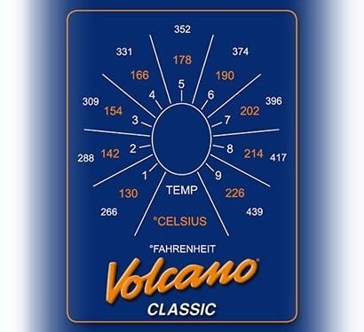 VOLCANO CLASSIC with AU Plug & EASY VALVE Starter Set Desktop Vaporizer - Image 4
